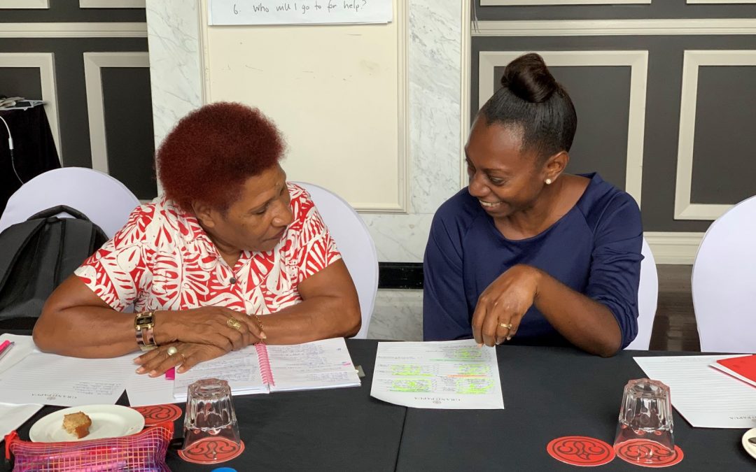 Why mindset matters to women’s entrepreneurship and why we should invest in it, especially now