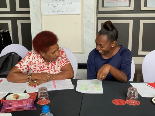 A Scalable and Localised Model of Micro and Small Business Support for Women Entrepreneurs in PNG